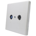 Antennecontactdoos Astro GUT15D Antennecontactdoos Astro GUT15D